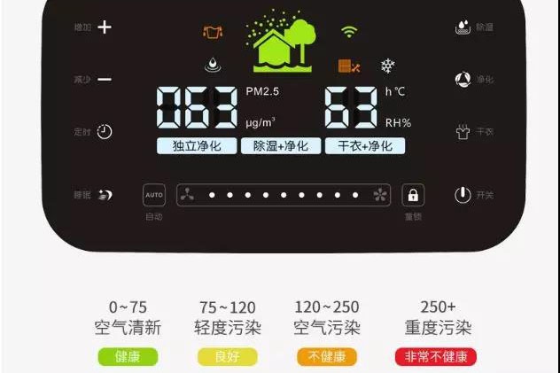 如何解決除濕機(jī)常見(jiàn)的三大問(wèn)題？