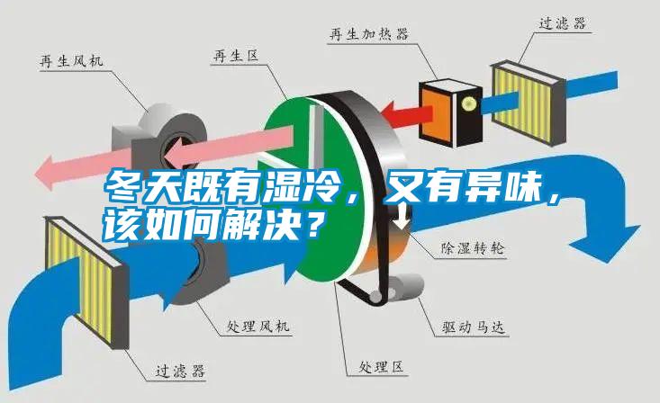 冬天既有濕冷，又有異味，該如何解決？