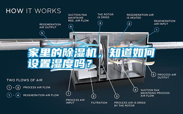 家里的除濕機(jī)，知道如何設(shè)置濕度嗎？