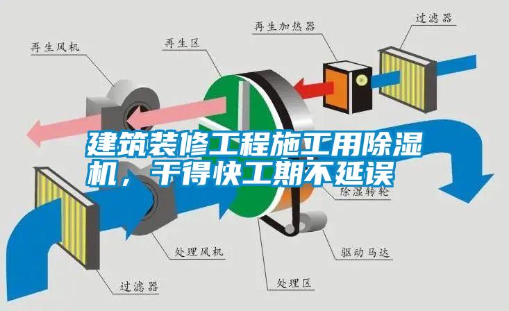 建筑裝修工程施工用除濕機，干得快工期不延誤