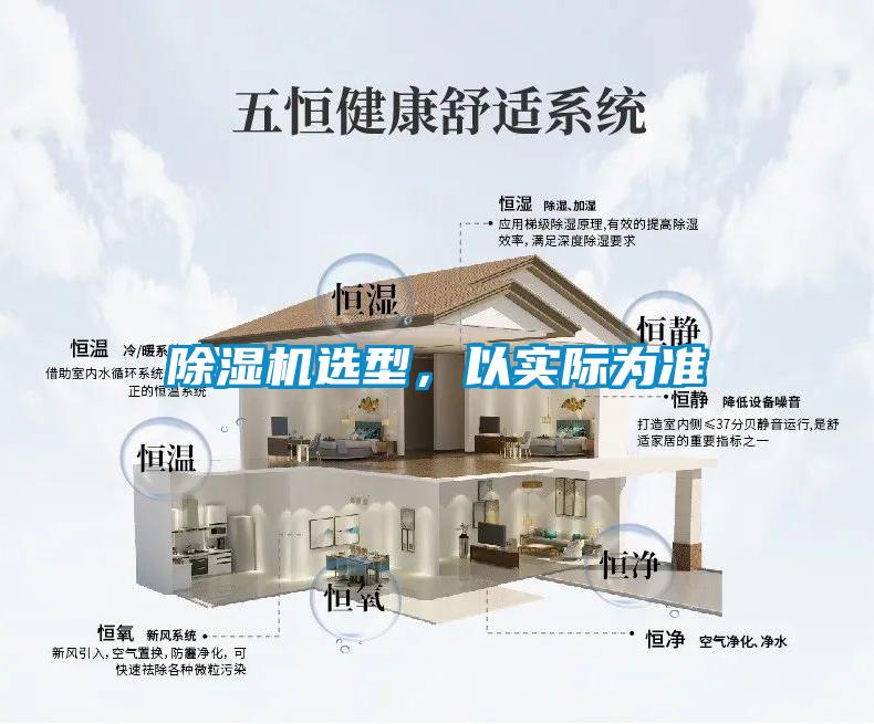 除濕機選型，以實際為準