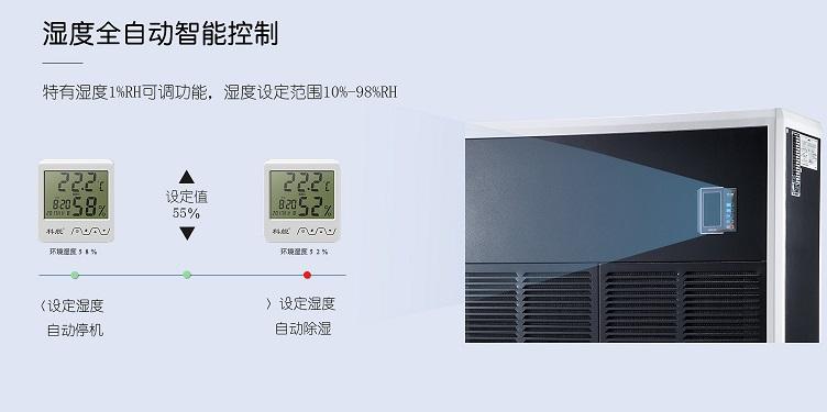 除濕器如何解決高濕度、多種危害的溫室除濕問(wèn)題？