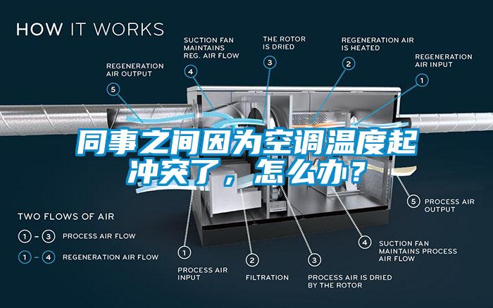 同事之間因?yàn)榭照{(diào)溫度起沖突了，怎么辦？