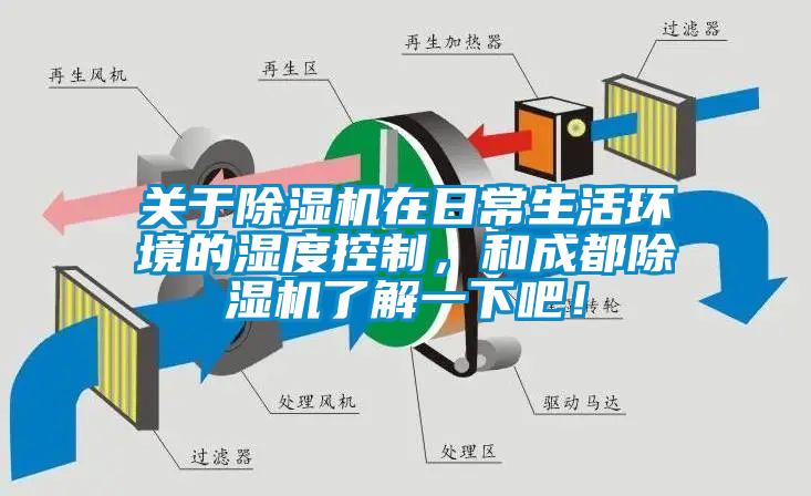 關(guān)于除濕機(jī)在日常生活環(huán)境的濕度控制，和成都除濕機(jī)了解一下吧！