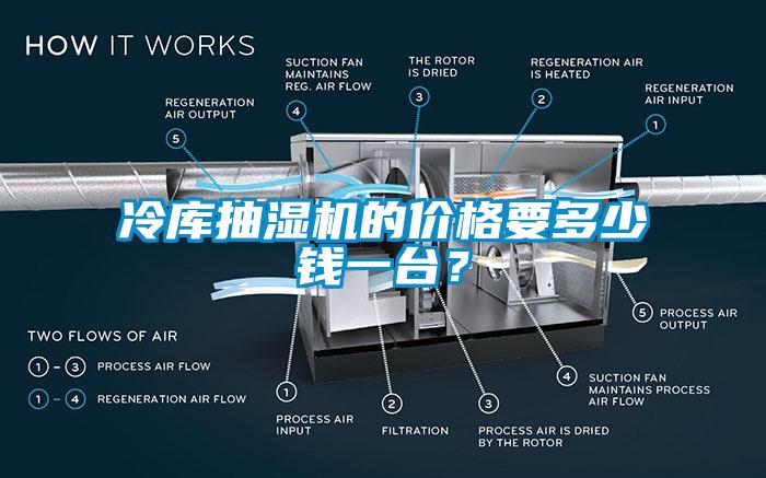 冷庫抽濕機(jī)的價(jià)格要多少錢一臺？