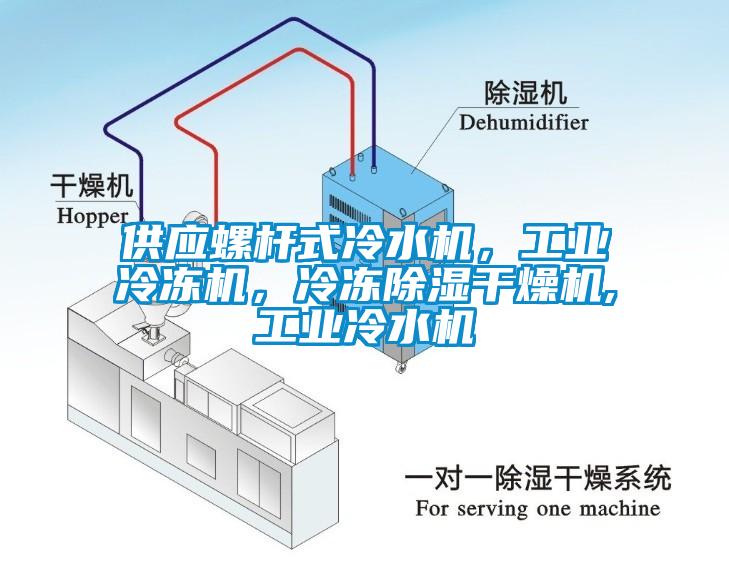 供應螺桿式冷水機，工業冷凍機，冷凍除濕干燥機,工業冷水機