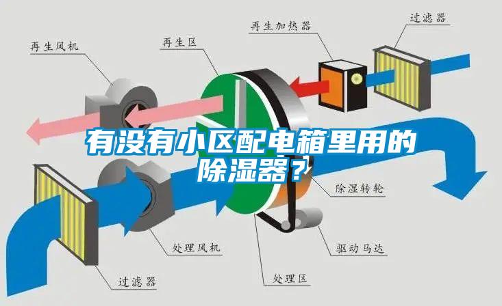 有沒有小區(qū)配電箱里用的除濕器？