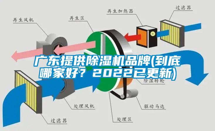 廣東提供除濕機品牌(到底哪家好？2022已更新)
