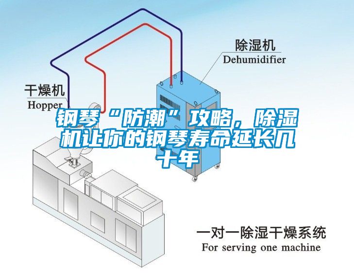 鋼琴“防潮”攻略，除濕機讓你的鋼琴壽命延長幾十年