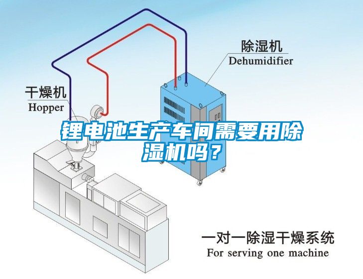 鋰電池生產(chǎn)車(chē)間需要用除濕機(jī)嗎？