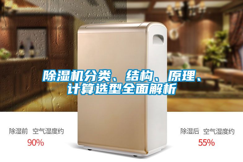 除濕機分類、結(jié)構(gòu)、原理、計算選型全面解析