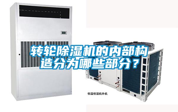 轉輪除濕機的內部構造分為哪些部分？