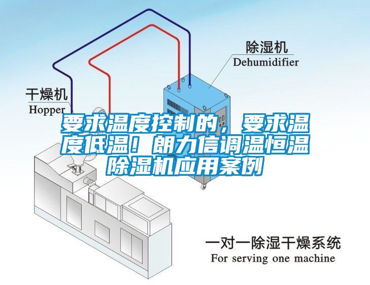 要求溫度控制的，要求溫度低溫！朗力信調溫恒溫除濕機應用案例